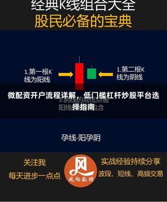 微配资开户流程详解，低门槛杠杆炒股平台选择指南