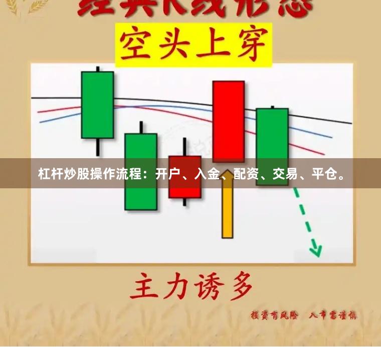 杠杆炒股操作流程：开户、入金、配资、交易、平仓。